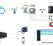 UWB技術(shù)掀起市場熱潮 智能化時代的精準定位新寵